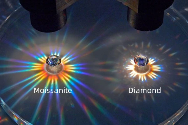 Moissanite Fire